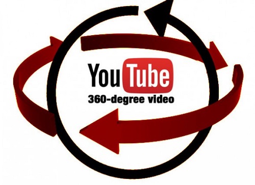 videos-360-youtube