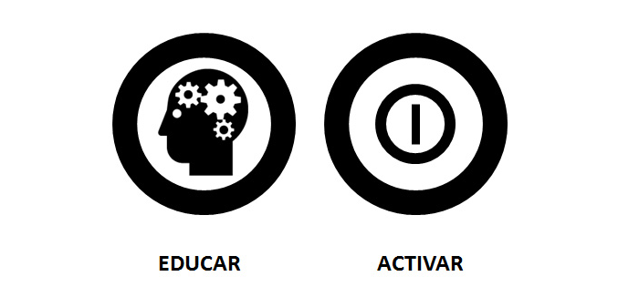 educar-activar-marca